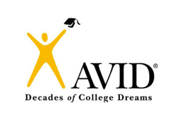 AVID 